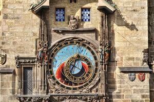 Astronomische Uhr